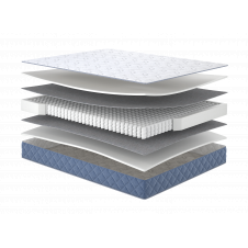 Матрац Kozak/Козак, Розмір матрацу (ШхД) 120x200