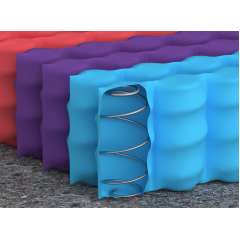 Матрац Account/Акаунт, Розмір матрацу (ШхД) 120x190 Кременець