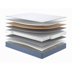 Матрац Kozak Coсos/Козак Кокос, Розмір матрацу (ШхД) 150x200 Лосинівка