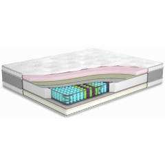 Матрац Gold/Голд, Розмір матрацу (ШхД) 150x200 Запоріжжя