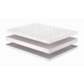 Матрац Turne/Турне, Розмір матрацу (ШхД) 70x190