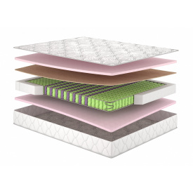 Матрац Monika/Моніка, Розмір матрацу (ШхД) 160x190