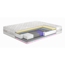 Матрац Навахо/Navaho, Розмір матрацу (ШхД) 160x200