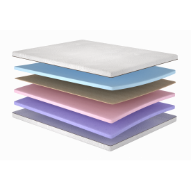 Матрац Harmony/Гармонія, Розмір матрацу (ШхД) 140x200