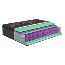 Матрац Desire/Дезайр, Розмір матрацу (ШхД) 160x190