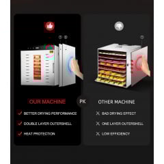 Дегідратор побутовий Tekhniko DH-10HB-SS нержавіюча сталь (10 лотків 40*38см) Київ