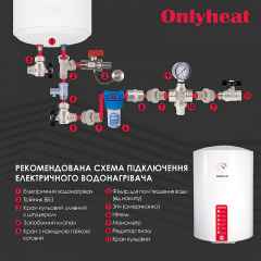 Бойлер OnlyHeat RS80L(wet) 80 л Білий Київ