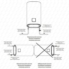 Бойлер OnlyHeat DTU50 D 50 л сухой ТЭН Белый Миргород