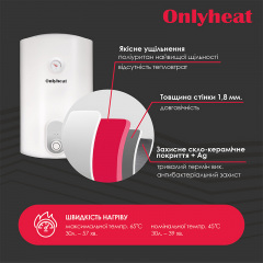 Бойлер OnlyHeat DV30 MB3 30 литров Белый Самбор