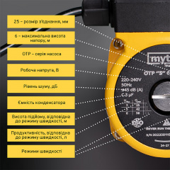 Насос циркуляционный Mytec OTP 6/25S 180 Полтава