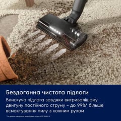 Аккумуляторный пылесос Electrolux EP61H21WET (7032161) Чугуев