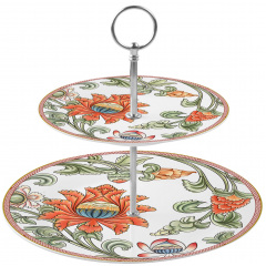 Блюдо Limited Edition Airy 2-ярусне Разноцветный (6939806) Кропива