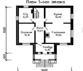 Жильцы старого дома план