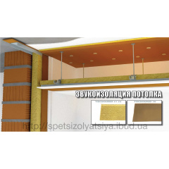 Звукоізоляційна мембрана Tecsound SY-50 Київ