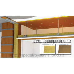 Звукоізоляційна мембрана TECSOUND SY 70 Київ
