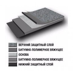 Материал кровельный ТехноНИКОЛЬ Бикроэласт ХПП 3 15х1 м Самбор