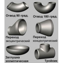 Фланець глухий Ду 20 Ру 16 Обухів