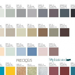 Акустическая влагостойкая плита Rockwool Rockfon Color All 600x600x15 мм голубая Чернигов