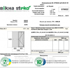 Пластикове вікно Steko R500 Львів