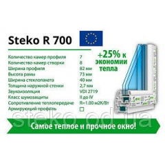 Тепле панорамне вікно Steko R700 Київ