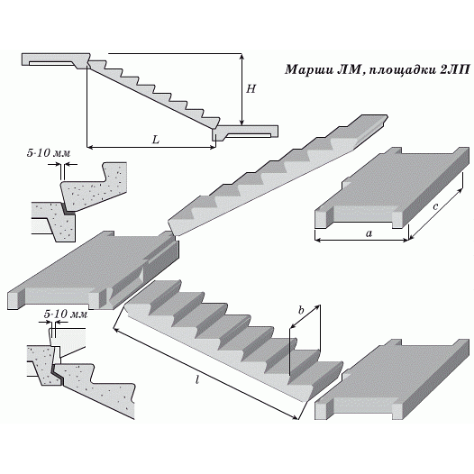 Лестничная площадка виды. Сборные лестницы жб чертежи. Сборные лестницы жб ступени. Лестничный марш-площадка ЛМП 57.11.18.5 чертеж. 1лм 27.12.14-4 чертежи.