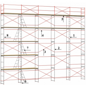 Будівельні риштування рамні полегшені