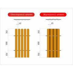 Штакетний паркан 2,5x2м / 0,45 мм Бородянка