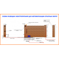 Ворота откатные 6х2,03м/ППЛ Черноморск