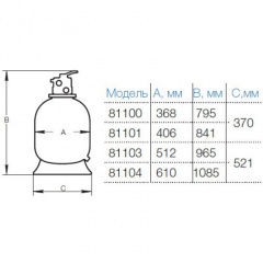 Фильтр Hayward PowerLine 81103 (10 м3/ч, D511) Каменское