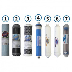 Фильтр обратного осмоса Aquafilter ELITE7G Киев