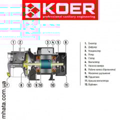 Поверхневий самовсмоктувальний насос KOER JS-600 (Н=40М Q=2,7кбМ P=600 Вт. 1"x1") Конотоп