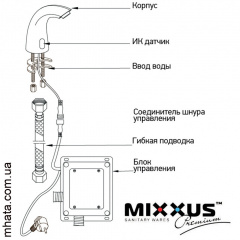 Однокран сенсорный для умывальника MIXXUS PREMIUM PHOTO (Chr-001), Польша Херсон