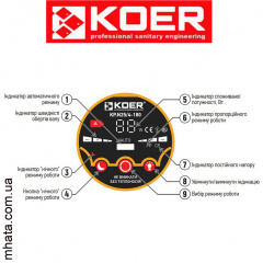 Циркуляционный энергосберегающий насос KOER N25-40 180 со шнуром и гайками Ровно