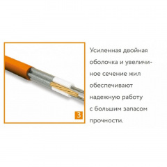 Кабель нагрівальний TEPLOLUXE ProfiRoll 1080 Шостка