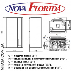 Газовий котел Nova Florida Orion CTFS 24 контурний турбований РК дисплей Івано-Франківськ