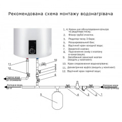 Водонагреватель Thermo Alliance SLIM D80V20J(D)2-K Івано-Франківськ