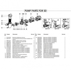 Насос Emaux SD050 (220В 8,5 м3/ч 0,5HP) Ивано-Франковск