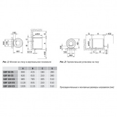 Водонагрівач Gorenje GBF50SMV9 Ізюм