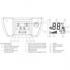 Котел газовий Immergas Nike STAR 24 4 E Одеса