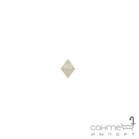 Плитка спеціальний елемент фриз вставка FAP MELTIN CEMENTO AE SPIGOLO fKOK