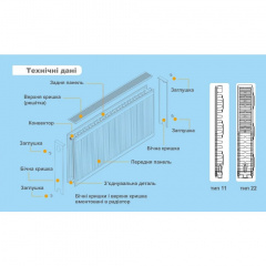Радиатор Optimum 500х700 тип 22 бок Киев