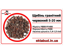 Щебінь гранітний червоний 5х20 фракції 5-20 навалом 5*20