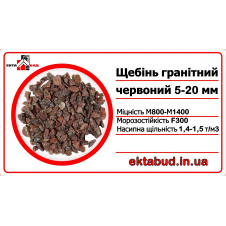Щебінь гранітний червоний 5х20 фракції 5-20 навалом 5*20