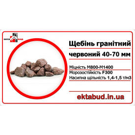 Щебінь гранітний червоний 40х70 фракції 40-70 навалом 40*70