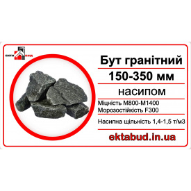 Камінь бутовий гранітний бут 150х350 фракції 150-350 навалом 150*350