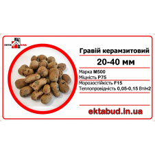 Керамзит 20х40 мм навалом 20-40 фракції 20*40