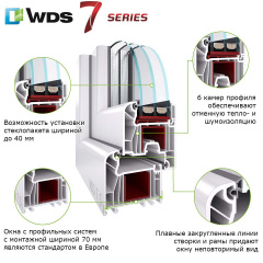 Вікно з 7-камерного профілю WDS Ultra7 1300x1400 мм з двокамерним енергозберігаючим склопакетом 40 мм Суми