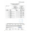 Свинцовый лист 3.0 мм Киев