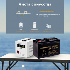 Зарядна станція портативна SBTR AGM 100 A (1200 Вт*год) Энергодар