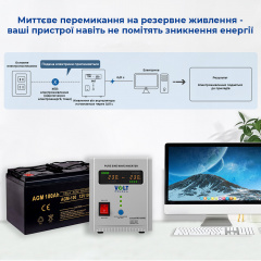 Зарядна станція портативна SBTR AGM 100 A (1200 Вт*год) Энергодар